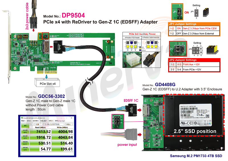 CB963Fx9